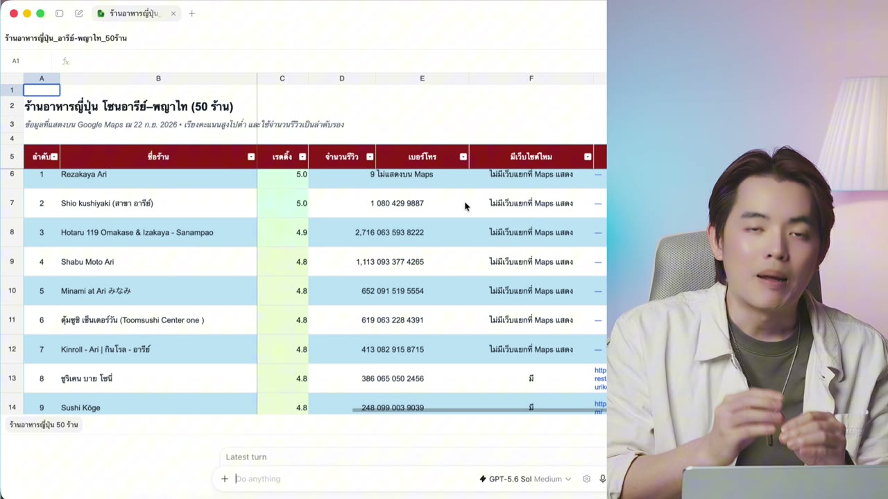หน้าจอและตัวอย่างจากคลิป หาลูกค้าใหม่ 50 คนใน 5 นาที! กับ Ai agent