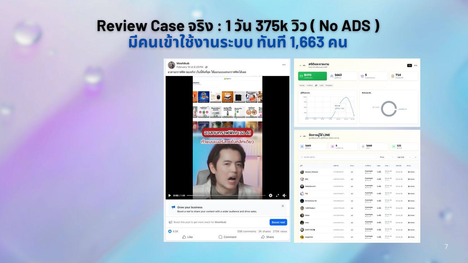 หน้าจอโพสต์จริงและหลังบ้านระบบในวันที่คลิปลง