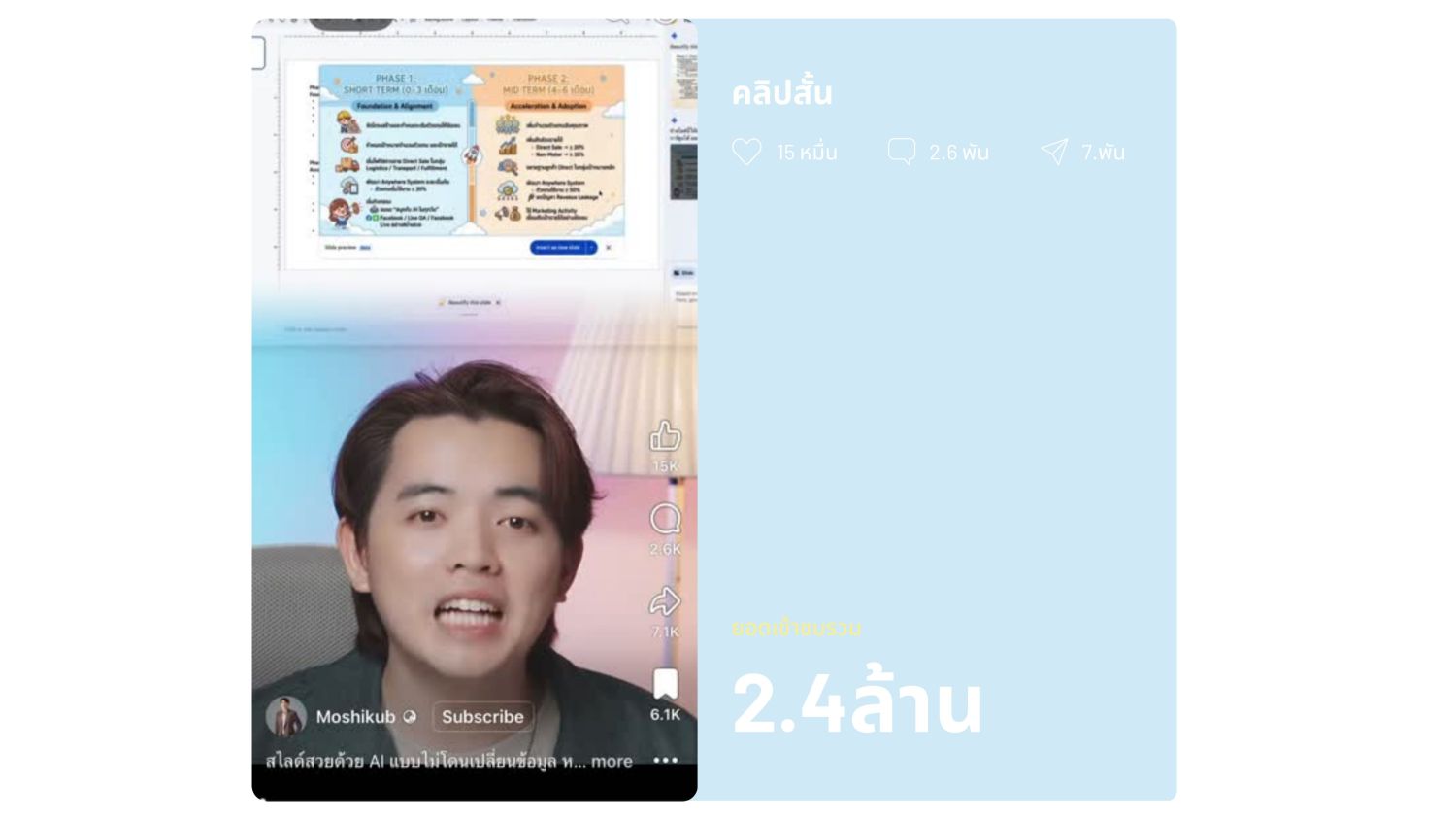 สไลด์จากเรทการ์ดของโมชิ