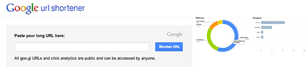 google shortlink